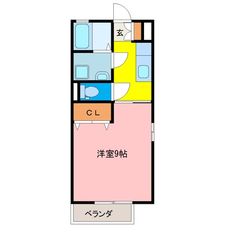 二軒屋駅 徒歩3分 2階の物件間取画像